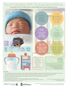 Click here to download this infographic as a pdf