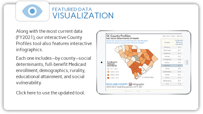 Click here to explore the updated County Health Profiles app.