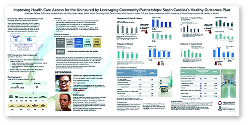 Click here for a PDF poster summarizing the 2018 HOP Report findings